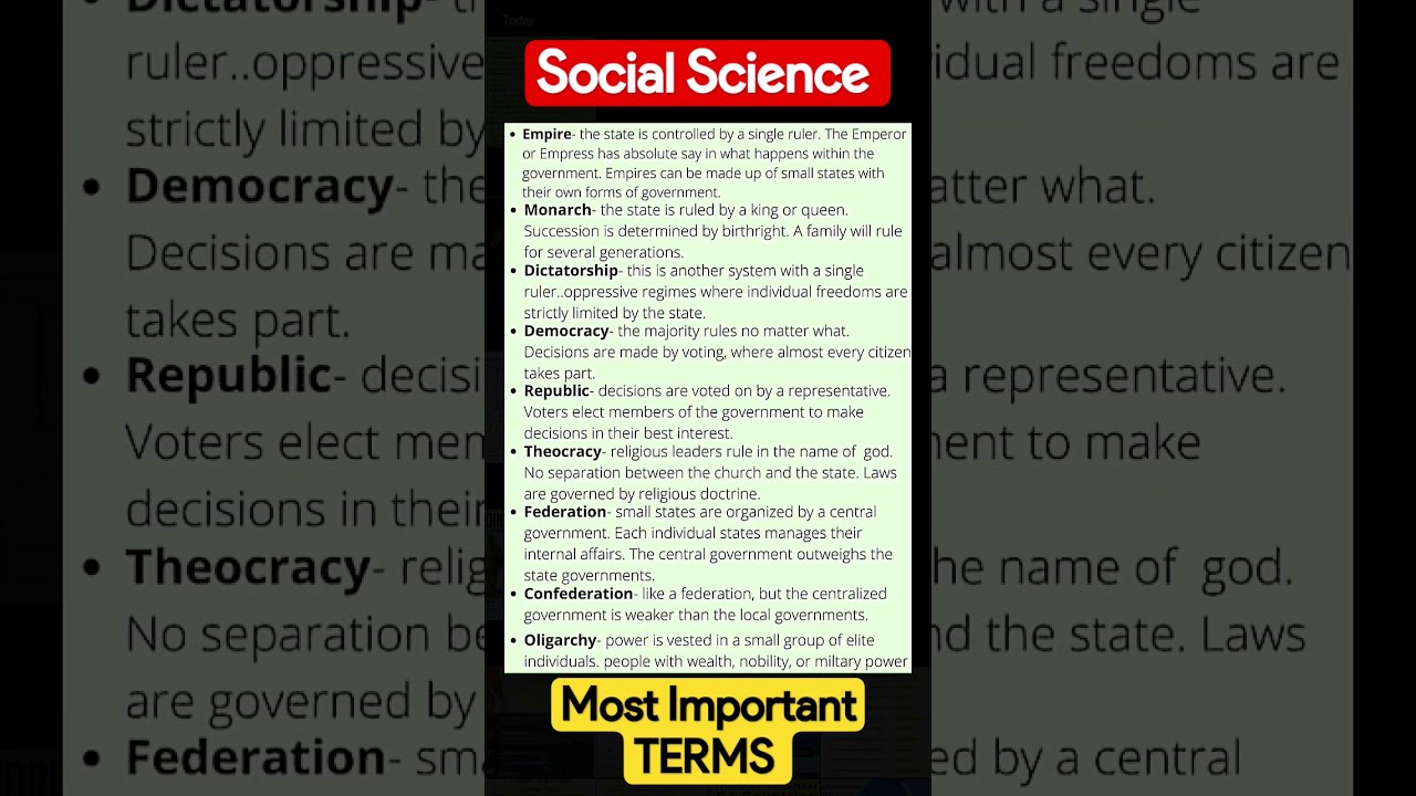 Most Important Social Science Terms Class9 Class10 Class11 Class12 Study Socialscience