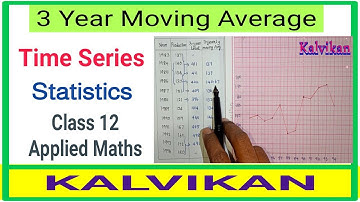 Calculate 3 Year Moving Averages in Time Series From Statistics in Tamil / Class 12 Applied Maths