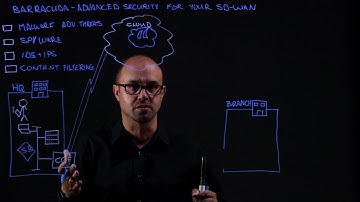 Barracuda Advance Security for your SD-Wan
