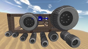 From The Depths (1.951): Modding : Wheels Showcase