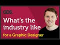 Graphic Design Career Path Quiz