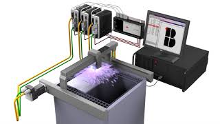 Simple NC motion 2.5D - Plasma Cutter
