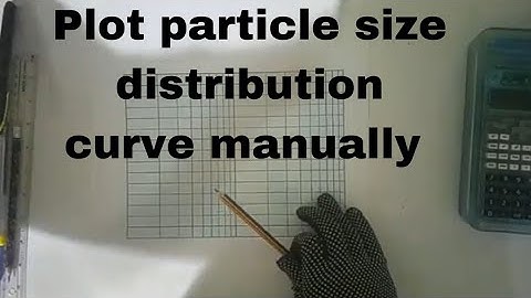 How to plot particle size distribution curve by hand