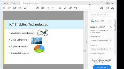 #IOT Enabling #Techniques-Part-2 |Lect-7| Unit-I-  IOT | CSE VII Sem by  #AryaCollege