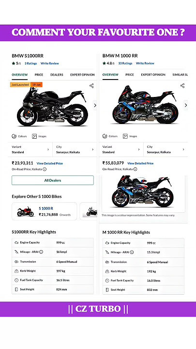 BMW S1000 RR Vs BMW M1000 RR Full Comparison Review