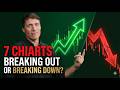 7 Charts That Could Make or Break Your Portfolio Right Now (OKLO, PLTR, RH, UNG, EWZ, AVGO, NEE)