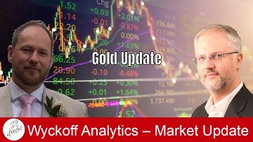 Gold Update - Wyckoff Tape Reading Lab 7.06.2022