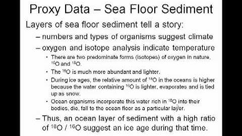 Chapter 14B Paleoclimatology Proxy Data.mp4