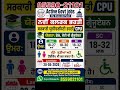 ਨਵੀਂ ਕਲਰਕ ਭਰਤੀ 2026 📢 | Sarkari University Clerk Recruitment 2026 | Eligibility, Age Limit