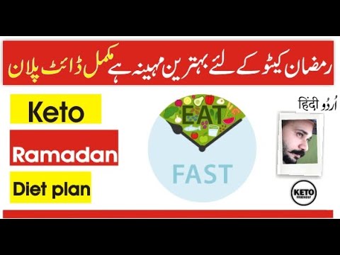 keto-ramadan-diet-plan-for-weight-loss-|-ketogenic-meal-plan-|-weight-lose-fast-[urdu/hindi]