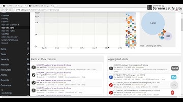 Introduction to working with IDS alerts in Trisul NSM