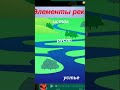 светская беседа🤭 #рекомендации #видео #ютуб #шортс #follow #лайк #смешныеистории #реки