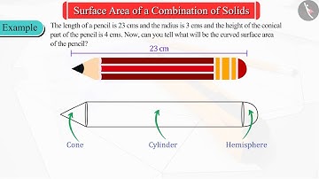 Surface Area of a Combination of Solids | Part 3/3 | English | Class 10