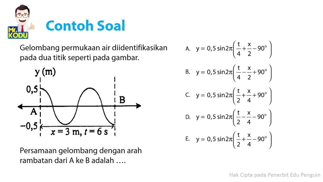 FISIKA - PERSAMAAN GELOMBANG 