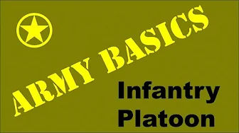 Infantry Platoon Composition [Army Basics]