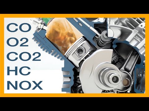 Video: ¿Qué significa arreglar el co2?