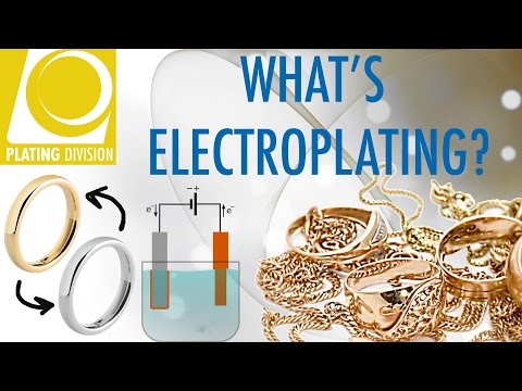 Video: Çfarë është Elektroplating