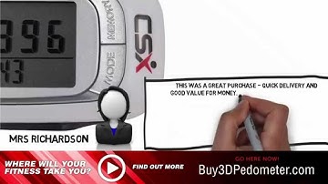 CSX 3D Multi-function Walking Pedometer Review