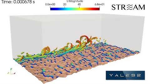 [YALES2] Large-Eddy Simulation of an incompressible flow over an isotropic rough surface.