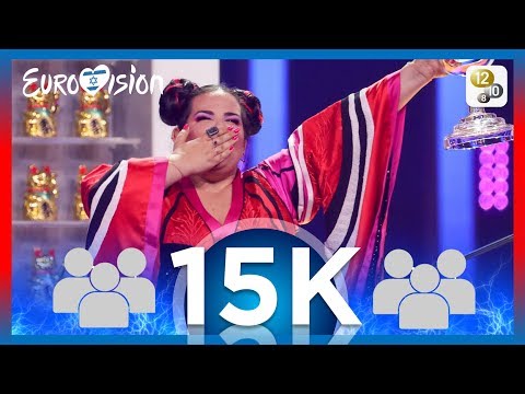 Eurovision 2019 - OUR TOP41 Out Of 15 000 Different TOPS | Via My Eurovision Scoreboard