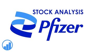 Pfizer (PFE) Stock Analysis: Should You Invest?