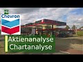 Chevron Corporation Aktie - Aktienanalyse, Dividende, Fairer Preis, Chartanalyse.