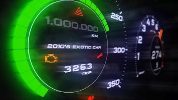 11 Speedometer Working Animation - After Effects Template