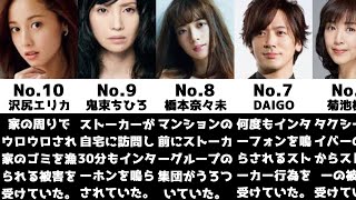 ストーカー被害を受けた芸能人【ランキング】【比較】