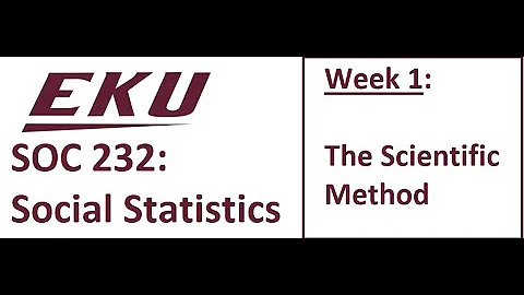 SOC 232 Module 1 Lecture -- Introduction to the Scientific Method