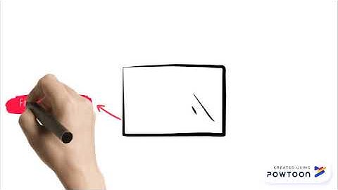 EDME358 assignment 1