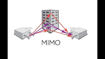 On the Performance of Code Word Diversity Based Quasi Orthogonal Space Time Block Codes in Multiple