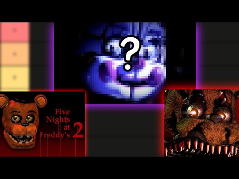 I Ranked The Fnaf games By The Trailers!!!