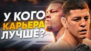 видео: Сравниваем Карьеры Братьев Диаз. Чья карьера лучше? картинка: Сравниваем Карьеры Братьев Диаз. Чья карьера лучше?