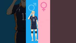 haikyu characters gender swap part - 3 #shorts #edit #anime #gender swap #haikyuu