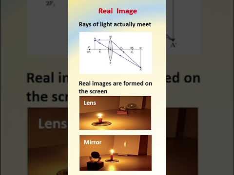 Real and Inverted