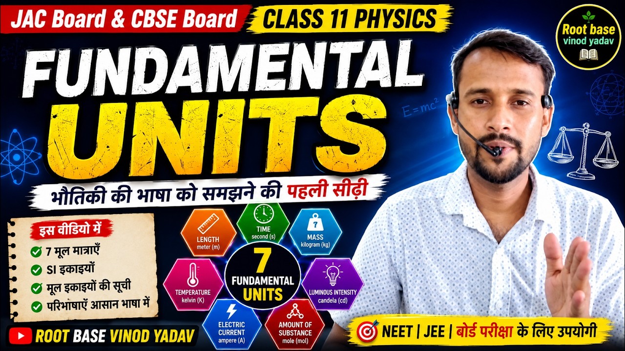 📘 Fundamental Forces in Nature | Class 11 Physics - YouTube