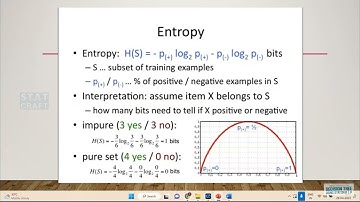 Workshop on Decision Tree using STATCRAFT R