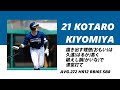 【MIDI】2025年 北海道日本ハムファイターズ 1-9