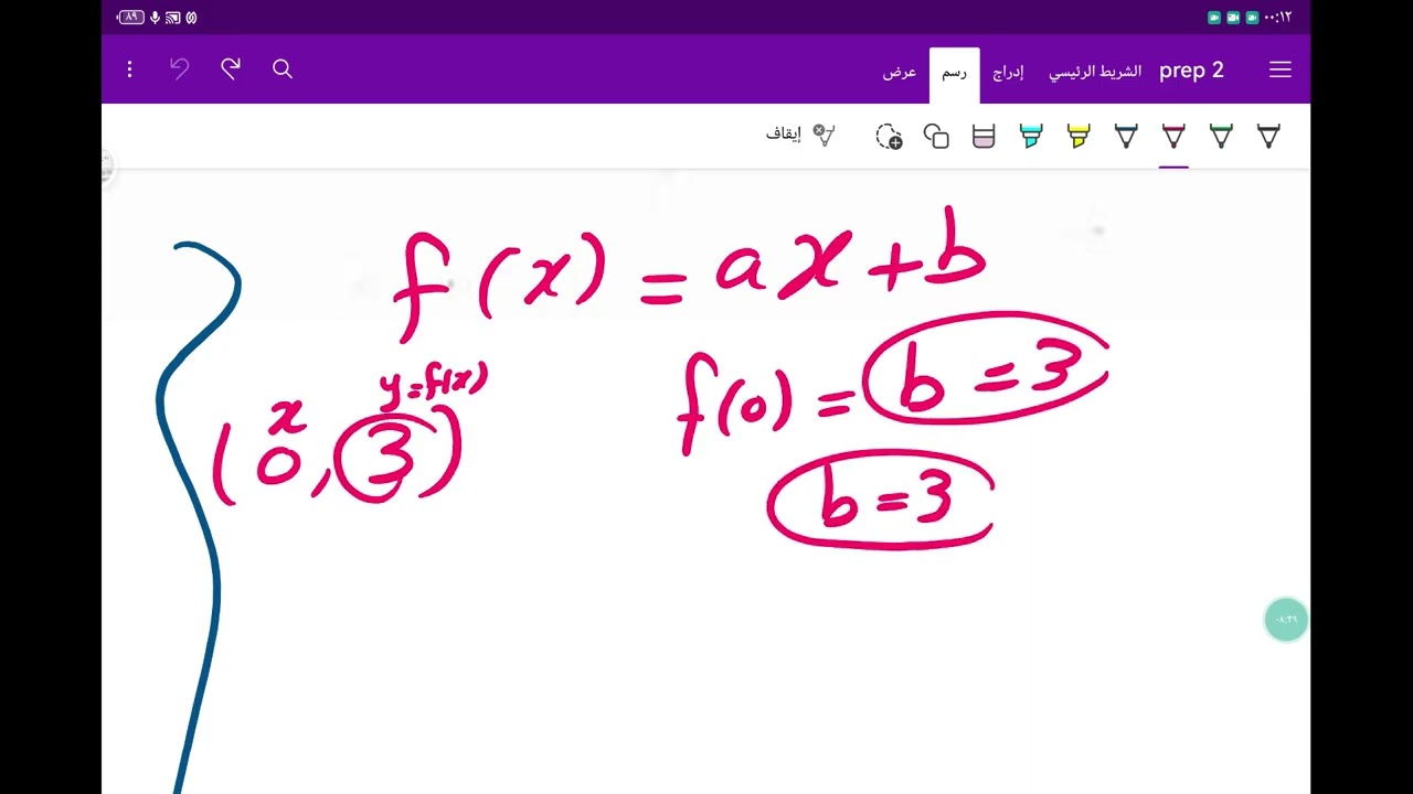 Lesson 4 Math 2 Prep Linear Functions حل المعاصر 
