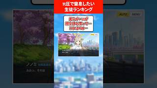 πアツ4したいランキング #ブルアカ #ブルーアーカイブ