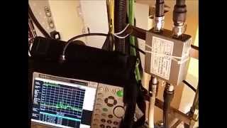 Interference hunting with spectrum analyzer