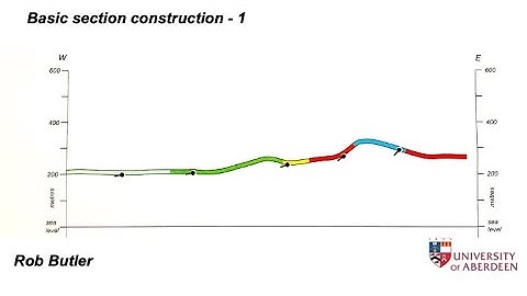 Basic section construction 1