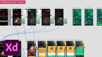 Adobe XD December 2018 Release: Cloud Document Sharing | Adobe Creative Cloud