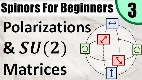 Spinors for Beginners 3: Polarizations and SU(2) Matrices     [and O(3), SO(3), U(2)]