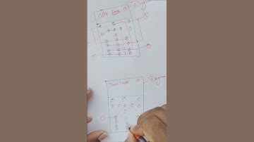 Samsung B310e Full Keypad Ways Explained #youtubeshorts #trending #ytshorts #shortsvideo #shorts
