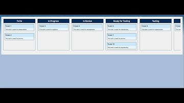 Drag Drop LWC Component,  Kanban LWC Component