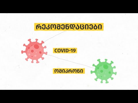 დაიცავით თქვენი და საყვარელი ადამიანების სიცოცხლე!