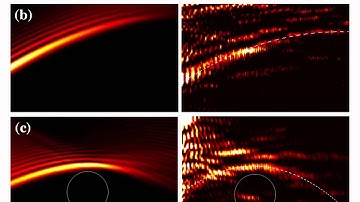 Attosecond Lasers, Airy Beams, Photonic Crystals - LIGHT MATTERS 08.17.2011