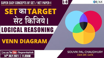 Venn Diagram | Logical Reasoning | MH-SET, TN-SET, G-SET