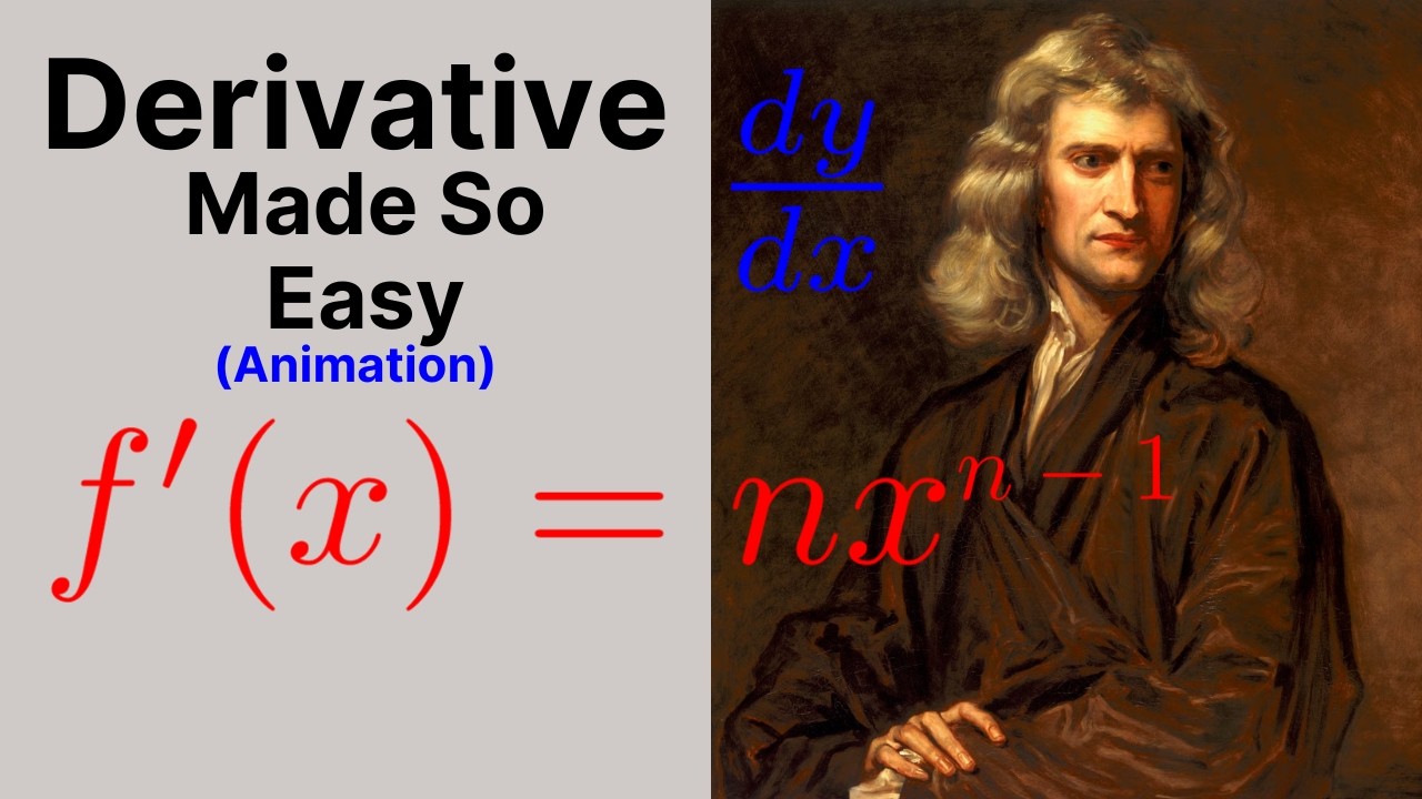 Derivative Made So Easy Using Animation
